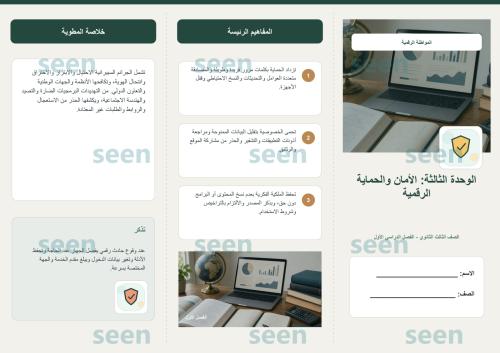 مطوية الوحدة الثالثة الأمان والحماية الرقمية | الم...