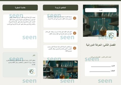 مطوية الفصل الثاني الحركة الدورانية | الفيزياء | ا...