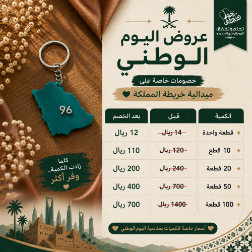 خريطة المملكة
