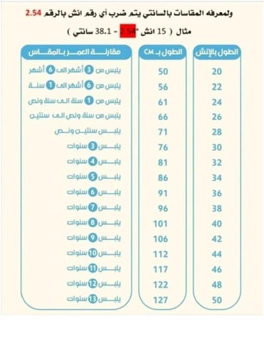 ثوب أطفال رمضان