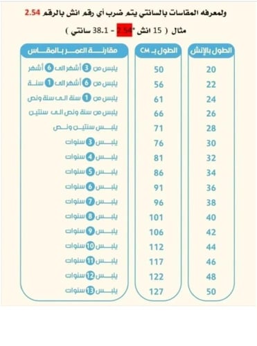 ثوب رمضاني بالاسم بتصميم جديد