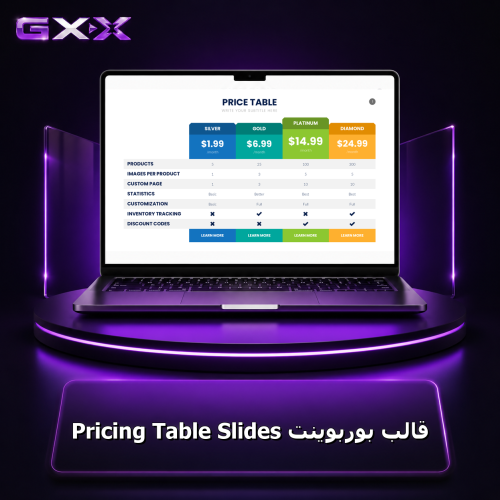 قالب بوربوينت Pricing Table Slides