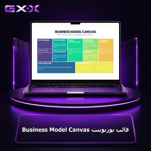 قالب بوربوينت Business Model Canvas