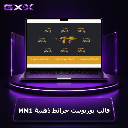 قالب بوربوينت خرائط ذهنية MM1