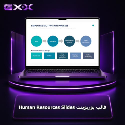 قالب بوربوينت Human Resources Slides