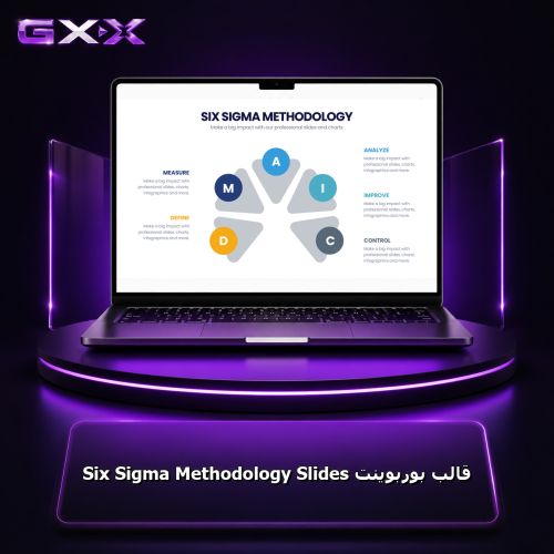 قالب بوربوينت Six Sigma Methodology Slides