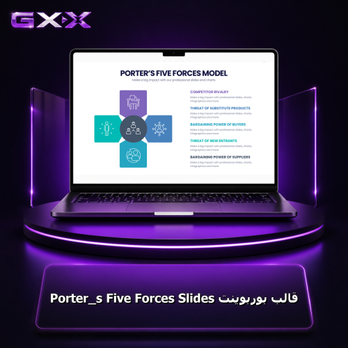 قالب بوربوينت Porter_s Five Forces Slides