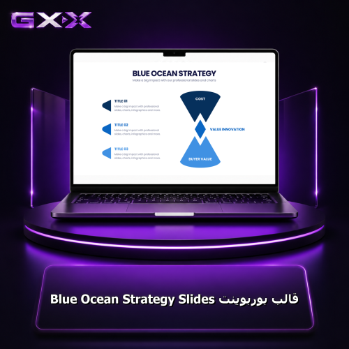 قالب بوربوينت Blue Ocean Strategy Slides