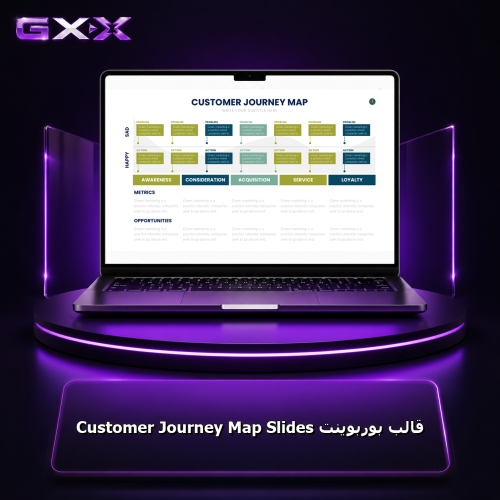 قالب بوربوينت Customer Journey Map Slides