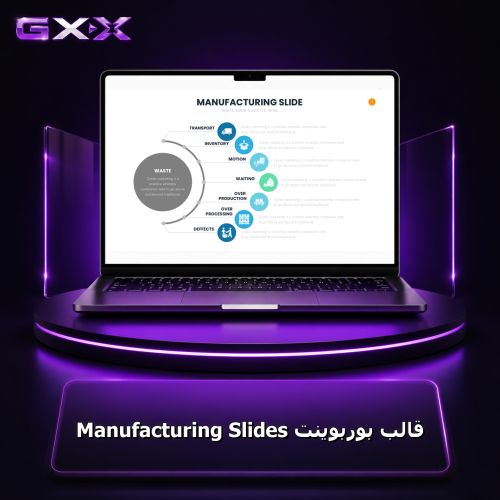 قالب بوربوينت Manufacturing Slides