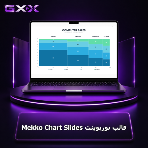 قالب بوربوينت Mekko Chart Slides