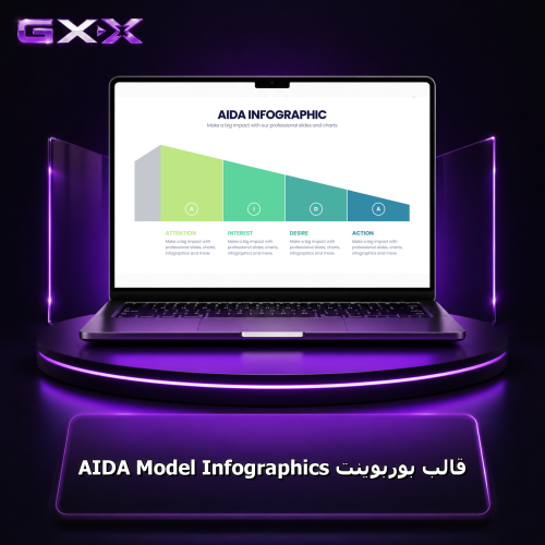 قالب بوربوينت AIDA Model Infographics
