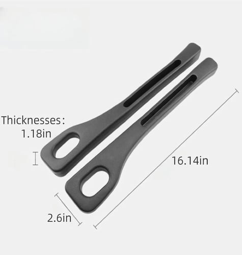 سدادت فجوات