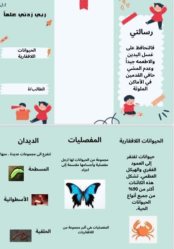 مطوية علوم الصف الرابع الابتدائي درس الحيوانات الل...