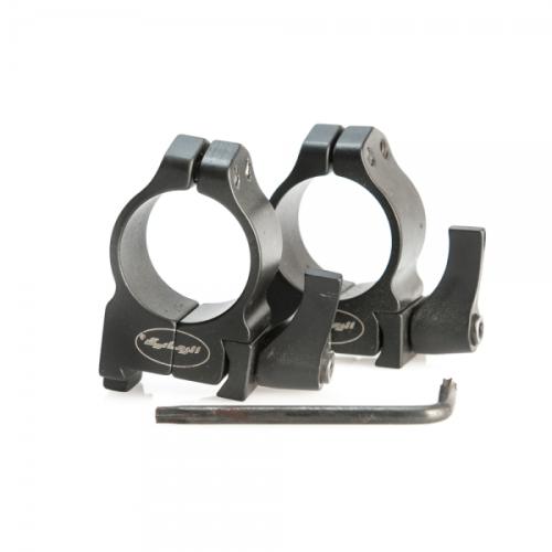 قاعدة منظار