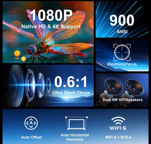 بروجكتر Magcubic HY450