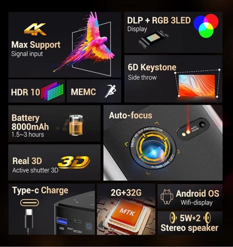 بروجكتر BYINTEK P70x