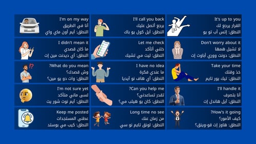 البكج الشامل للطلاقة وللتعلم اللغة الإنجليزية