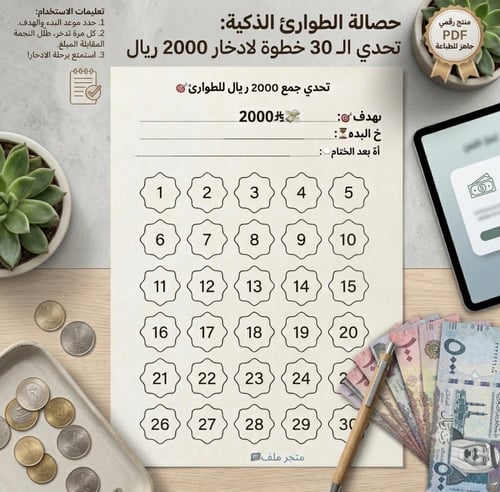 حصالة الطورائ الذكية✨