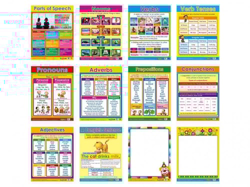 لوحات تعليمية أقسام الكلام - انجليزي من 123 ببلشين...