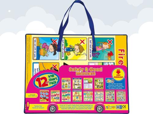 لوحات تعليمية السلامة والأخلاق الحميدة - انجليزي م...