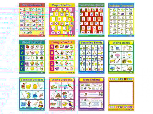 لوحات تعليمية فئات اللغة - انجليزي من 123 ببلشينج