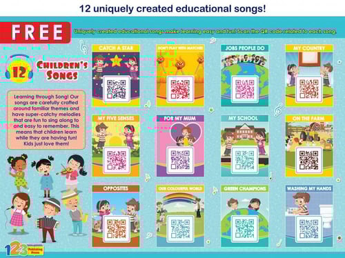 لوحات الرسوم البيانية لمرحلة ما قبل المدرسة - انجل...