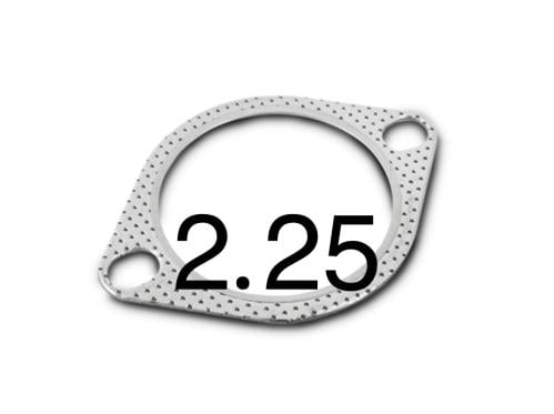 وجه اجزوزت 2.25