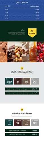 الفارس الأسود - 5 أظرف قهوة , تشافي السلفادور