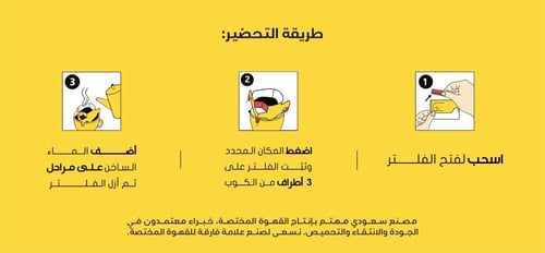 الفارس الأسود - 5 أظرف قهوة , فييلا كولومبيا