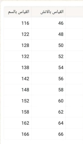 كاب طويل جوخ بفرو _ إطلالة أنيقة ودافئة في الشتاء