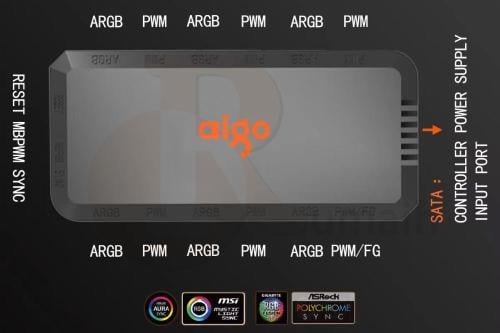 AIGO HUB PWM