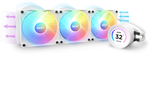NZXT Kraken 360 RGB Cooler 360mm - White