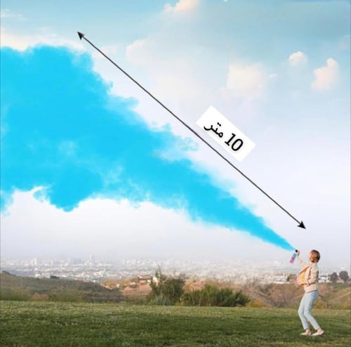 بخاخ بودرة لون ازرق