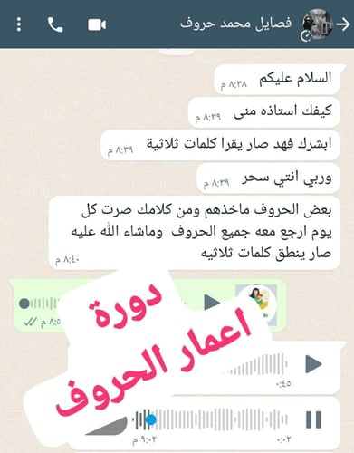 دورة إعمار الحروف العربية