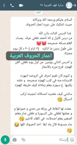 دورة إعمار الحروف العربية