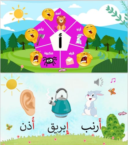 عرض بوربوينت الحروف العربية