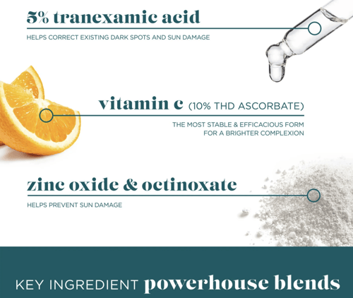 Skin Brightening System