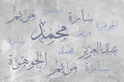 طباعة لوحة اسماء العائلة حسب الطلب - افضل مبيعاً