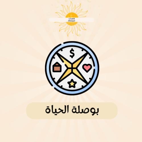 بوصلة الحياة " تحليل الخريطة الميلادية "