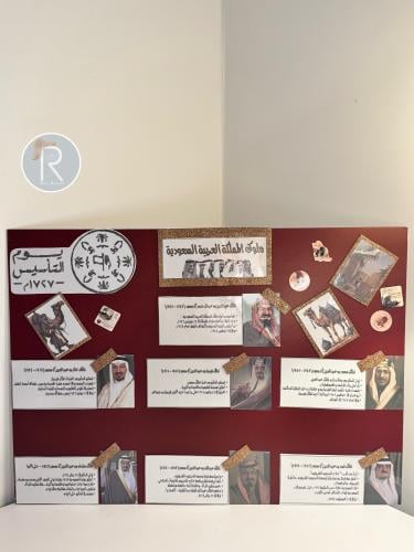 لوحة ملوك السعودية