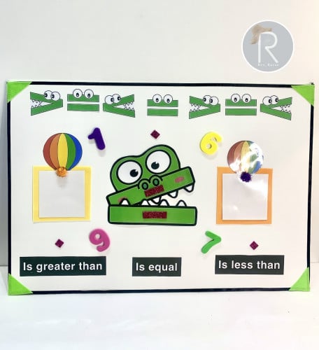 لوحة الرياضيات