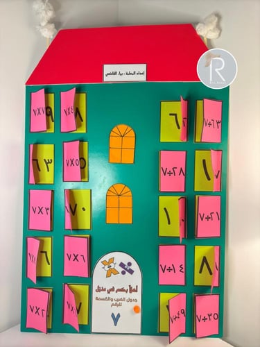 لوحة جدول الضرب والقسمة