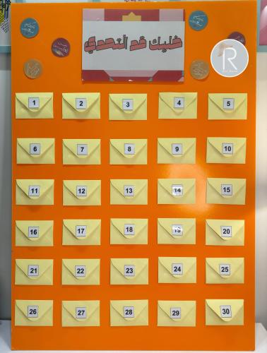 لوحة خليك قد التحدي