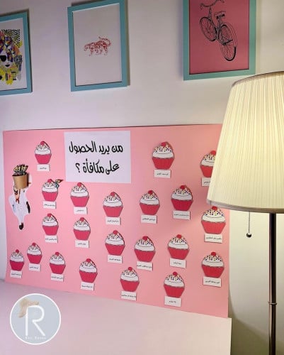 لوحة تعزيز الكب كيك