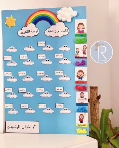 لوحة ألوان الطيف