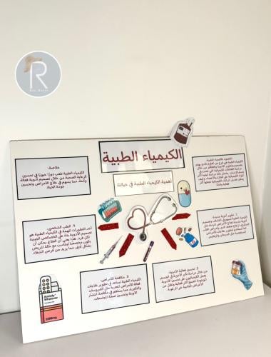 لوحة الكيمياء الطبية