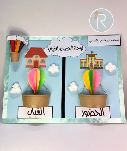 لوحة الحضور والغياب