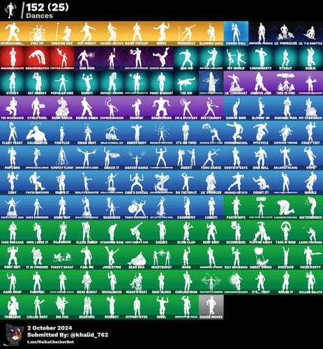 حساب ١١٩ سكن+ ١٥٢ رقصة اساسي يربط