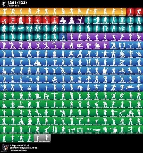 حساب رقصة فلوس+ ٢٠٠ سكن +٢٦١ رقصة اساسي مضمون مدى...